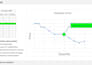 make a price elasticity demand report